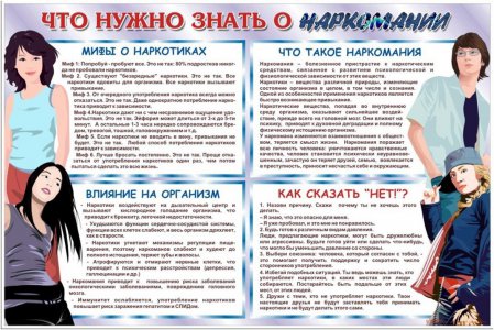 Классный час «Негативные тенденции в подростковой среде-наркотики»